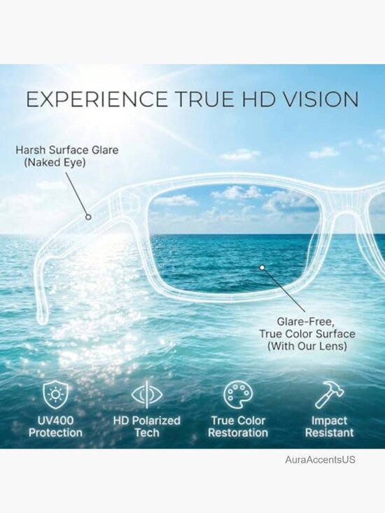 Cat Eye Sunglasses for Women – Trendy Square Frame, UV400 Protection